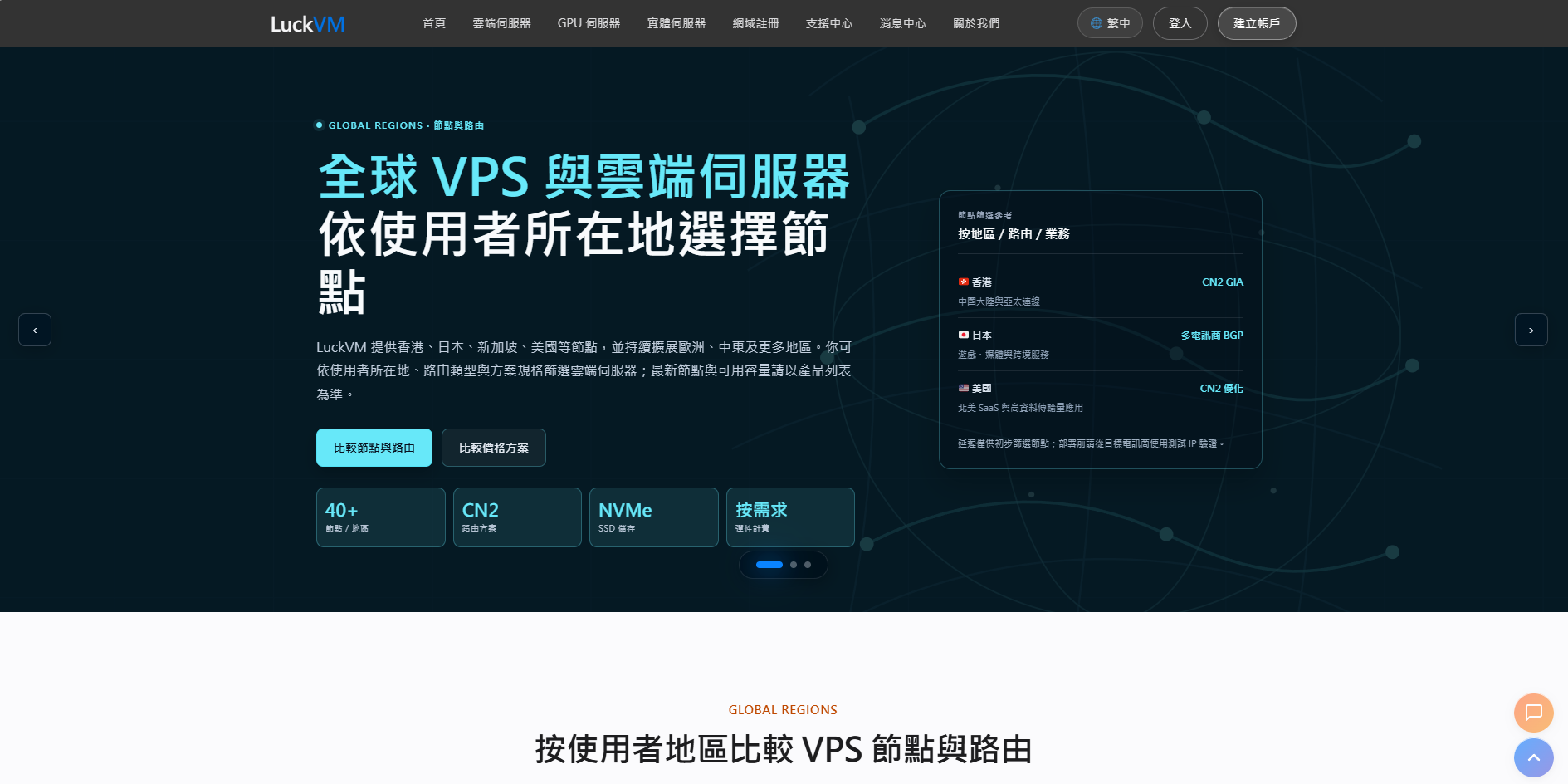 LuckVM官網首頁